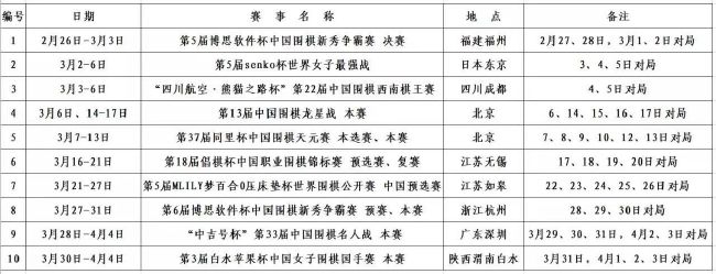 那末这么来看这部片子其实是过分掉败，不知道编剧到底在想甚么，很简单的一个完万能做成波顿固有气概的片子却弄成如许不三不四。